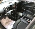 Мини Купер С, объемом двигателя 1.6 л и пробегом 149 тыс. км за 14999 $, фото 16 на Automoto.ua