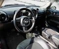 Мини Купер С, объемом двигателя 1.6 л и пробегом 64 тыс. км за 13950 $, фото 6 на Automoto.ua