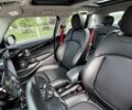 Мини Купер С, объемом двигателя 2 л и пробегом 55 тыс. км за 17136 $, фото 6 на Automoto.ua