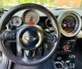 Серый Мини Купер С, объемом двигателя 1.6 л и пробегом 133 тыс. км за 3250 $, фото 9 на Automoto.ua