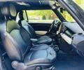 Серый Мини Купер С, объемом двигателя 1.6 л и пробегом 133 тыс. км за 3250 $, фото 12 на Automoto.ua