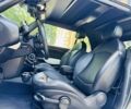 Серый Мини Купер С, объемом двигателя 1.6 л и пробегом 133 тыс. км за 3250 $, фото 7 на Automoto.ua
