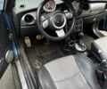 Синій Міні Cooper S, об'ємом двигуна 1.6 л та пробігом 176 тис. км за 5000 $, фото 11 на Automoto.ua