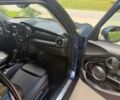 Синий Мини Купер С, объемом двигателя 2 л и пробегом 119 тыс. км за 2800 $, фото 12 на Automoto.ua