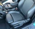 Синий Мини Купер С, объемом двигателя 2 л и пробегом 73 тыс. км за 2900 $, фото 10 на Automoto.ua