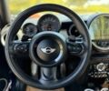 Синій Міні Cooper S, об'ємом двигуна 1.6 л та пробігом 99 тис. км за 4002 $, фото 9 на Automoto.ua