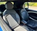 Синій Міні Cooper S, об'ємом двигуна 1.6 л та пробігом 99 тис. км за 4002 $, фото 11 на Automoto.ua