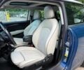 Синій Міні Cooper S, об'ємом двигуна 2 л та пробігом 96 тис. км за 3853 $, фото 10 на Automoto.ua