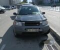 Синий Мини Купер С, объемом двигателя 2 л и пробегом 90 тыс. км за 3962 $, фото 1 на Automoto.ua