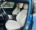 Синій Міні Cooper S, об'ємом двигуна 2 л та пробігом 90 тис. км за 4500 $, фото 9 на Automoto.ua