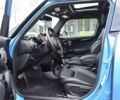 Синий Мини Купер С, объемом двигателя 2 л и пробегом 116 тыс. км за 15800 $, фото 1 на Automoto.ua