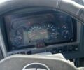 Синий Мини Купер С, объемом двигателя 2 л и пробегом 113 тыс. км за 17640 $, фото 17 на Automoto.ua