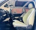 Синий Мини Купер С, объемом двигателя 0 л и пробегом 67 тыс. км за 9900 $, фото 3 на Automoto.ua
