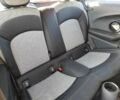 Зелений Міні Cooper S, об'ємом двигуна 0 л та пробігом 46 тис. км за 11500 $, фото 8 на Automoto.ua