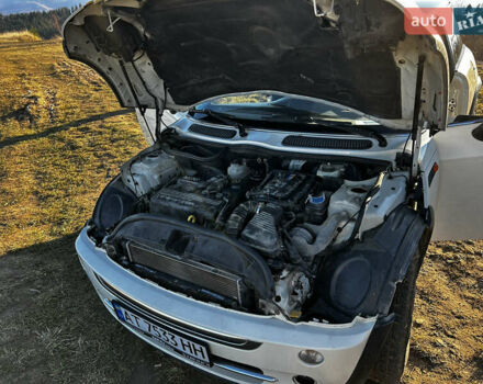 Белый Мини Купер, объемом двигателя 1.6 л и пробегом 250 тыс. км за 4800 $, фото 1 на Automoto.ua