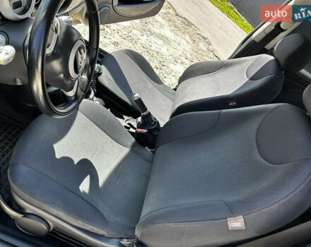 Белый Мини Купер, объемом двигателя 1.6 л и пробегом 250 тыс. км за 4800 $, фото 13 на Automoto.ua