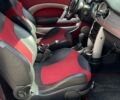 Білий Міні Cooper, об'ємом двигуна 1.6 л та пробігом 130 тис. км за 5777 $, фото 20 на Automoto.ua