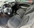 Білий Міні Cooper, об'ємом двигуна 1.6 л та пробігом 236 тис. км за 4500 $, фото 5 на Automoto.ua