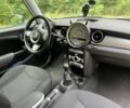 Білий Міні Cooper, об'ємом двигуна 1.6 л та пробігом 240 тис. км за 5100 $, фото 17 на Automoto.ua