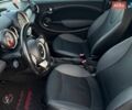 Белый Мини Купер, объемом двигателя 1.6 л и пробегом 118 тыс. км за 7800 $, фото 11 на Automoto.ua