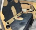 Білий Міні Cooper, об'ємом двигуна 1.6 л та пробігом 153 тис. км за 9500 $, фото 9 на Automoto.ua