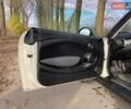 Мини Купер 2010 в Львове на Automoto.ua Белый Мини Купер, объемом двигателя 1.6 л и пробегом 195 тыс. км за 4799 $, фото 13 на Automoto.ua