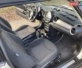 Мини Купер 2010 в Львове на Automoto.ua Белый Мини Купер, объемом двигателя 1.6 л и пробегом 195 тыс. км за 4799 $, фото 18 на Automoto.ua