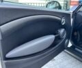 Білий Міні Cooper, об'ємом двигуна 1.6 л та пробігом 180 тис. км за 7200 $, фото 15 на Automoto.ua
