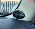Білий Міні Cooper, об'ємом двигуна 1.6 л та пробігом 180 тис. км за 7200 $, фото 33 на Automoto.ua