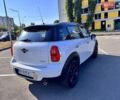 Білий Міні Cooper, об'ємом двигуна 1.6 л та пробігом 107 тис. км за 10200 $, фото 13 на Automoto.ua