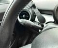 Міні Cooper 2012 у Києві на Automoto.ua Білий Міні Cooper, об'ємом двигуна 1.6 л та пробігом 131 тис. км за 8990 $, фото 12 на Automoto.ua