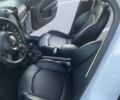 Білий Міні Cooper, об'ємом двигуна 1.6 л та пробігом 159 тис. км за 12500 $, фото 10 на Automoto.ua