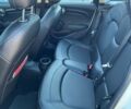 Білий Міні Cooper, об'ємом двигуна 1.5 л та пробігом 204 тис. км за 9999 $, фото 30 на Automoto.ua