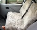 Белый Мини Купер, объемом двигателя 1.5 л и пробегом 224 тыс. км за 8200 $, фото 22 на Automoto.ua