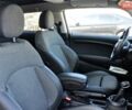 Белый Мини Купер, объемом двигателя 1.5 л и пробегом 158 тыс. км за 10600 $, фото 22 на Automoto.ua