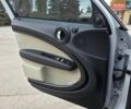 Білий Міні Cooper, об'ємом двигуна 1.6 л та пробігом 89 тис. км за 14600 $, фото 25 на Automoto.ua