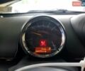 Белый Мини Купер, объемом двигателя 1.5 л и пробегом 100 тыс. км за 3000 $, фото 8 на Automoto.ua