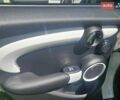 Белый Мини Купер, объемом двигателя 2 л и пробегом 225 тыс. км за 12999 $, фото 11 на Automoto.ua