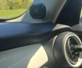 Белый Мини Купер, объемом двигателя 2 л и пробегом 225 тыс. км за 12999 $, фото 12 на Automoto.ua