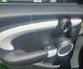 Белый Мини Купер, объемом двигателя 2 л и пробегом 225 тыс. км за 12999 $, фото 11 на Automoto.ua