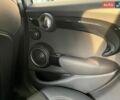 Белый Мини Купер, объемом двигателя 2 л и пробегом 67 тыс. км за 18700 $, фото 49 на Automoto.ua