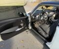 Білий Міні Cooper, об'ємом двигуна 1.6 л та пробігом 193 тис. км за 6300 $, фото 4 на Automoto.ua