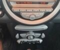 Білий Міні Cooper, об'ємом двигуна 1.4 л та пробігом 195 тис. км за 4000 $, фото 10 на Automoto.ua
