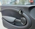 Бежевий Міні Cooper, об'ємом двигуна 1.4 л та пробігом 184 тис. км за 5700 $, фото 16 на Automoto.ua