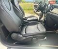 Бежевий Міні Cooper, об'ємом двигуна 1.6 л та пробігом 154 тис. км за 8300 $, фото 18 на Automoto.ua
