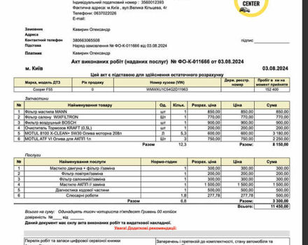 Бежевый Мини Купер, объемом двигателя 1.5 л и пробегом 170 тыс. км за 12400 $, фото 17 на Automoto.ua