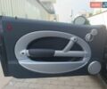 Черный Мини Купер, объемом двигателя 1.6 л и пробегом 251 тыс. км за 3900 $, фото 33 на Automoto.ua