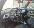 Черный Мини Купер, объемом двигателя 1.6 л и пробегом 251 тыс. км за 4200 $, фото 28 на Automoto.ua