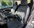 Черный Мини Купер, объемом двигателя 1.6 л и пробегом 265 тыс. км за 4000 $, фото 19 на Automoto.ua