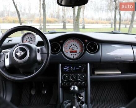 Черный Мини Купер, объемом двигателя 1.6 л и пробегом 186 тыс. км за 5500 $, фото 17 на Automoto.ua